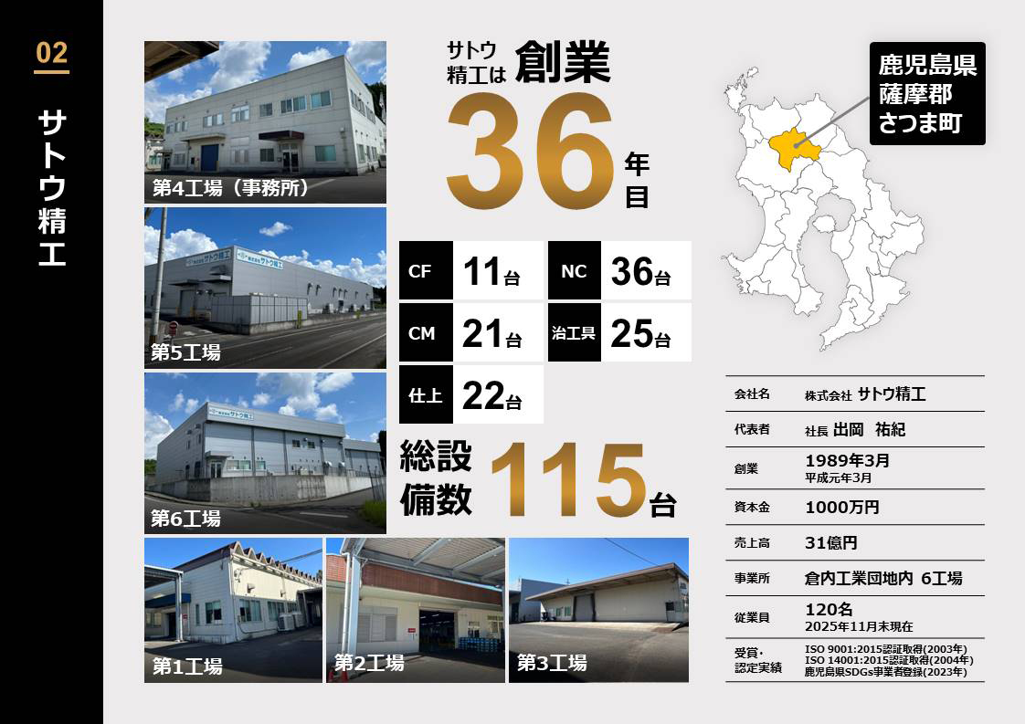 サトウ精工 事業所の特色-1