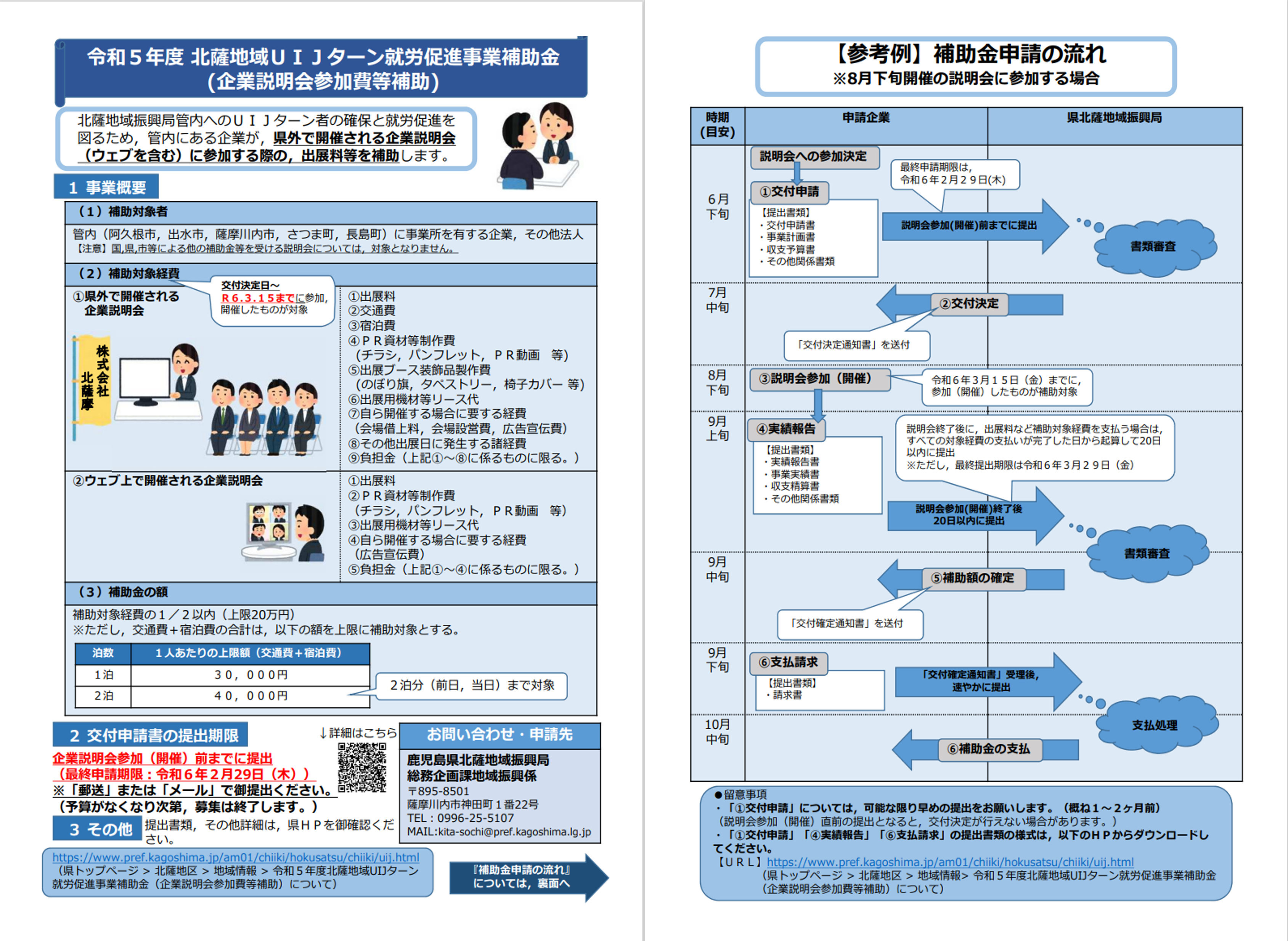 北薩󠄀地域振興局からのお知らせ